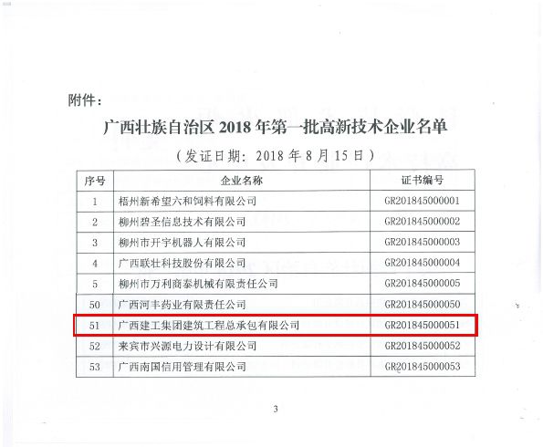 国科火字[2018]113号 关于广西壮族自治区2018年第一批高新技术企业备案的复函-22.jpg