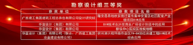 1621933843956596.jpg 获奖名单。余志远(修图).jpg