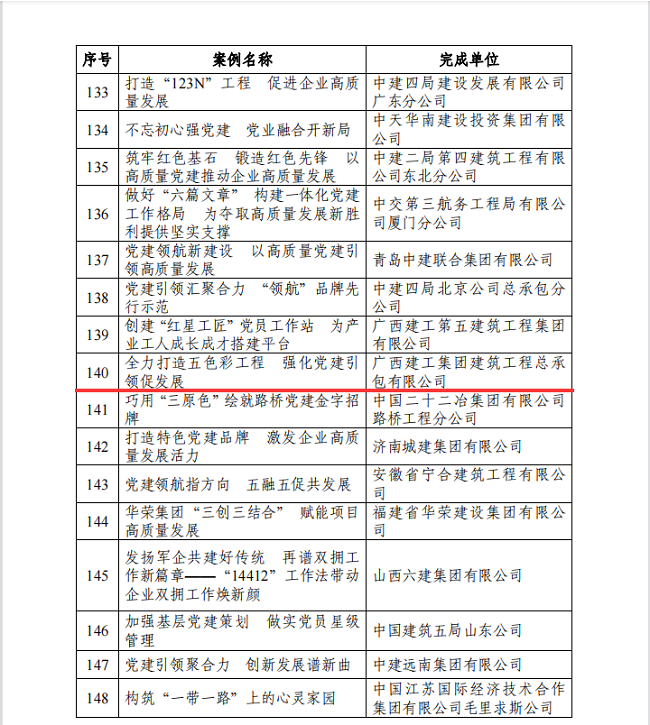 1686103520749441.png 表彰文件(修图)1.png