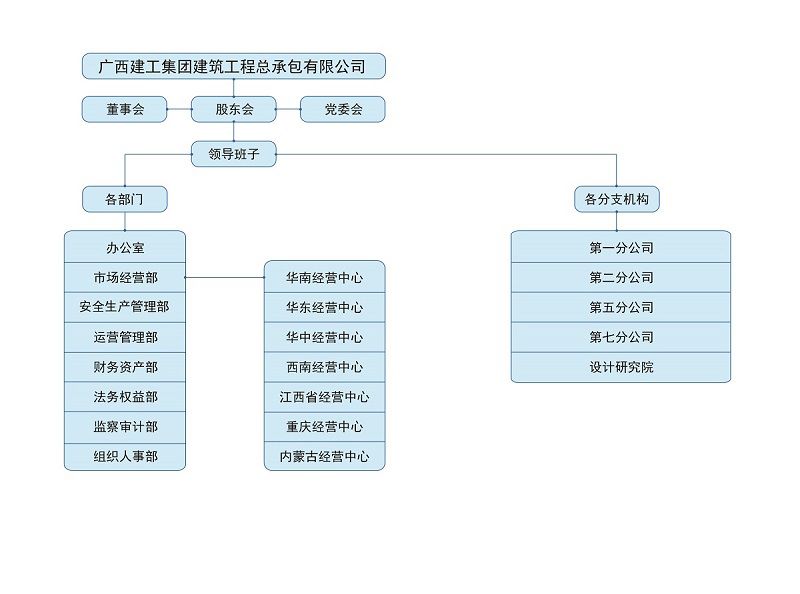 网站用2025.7 800像素.jpg